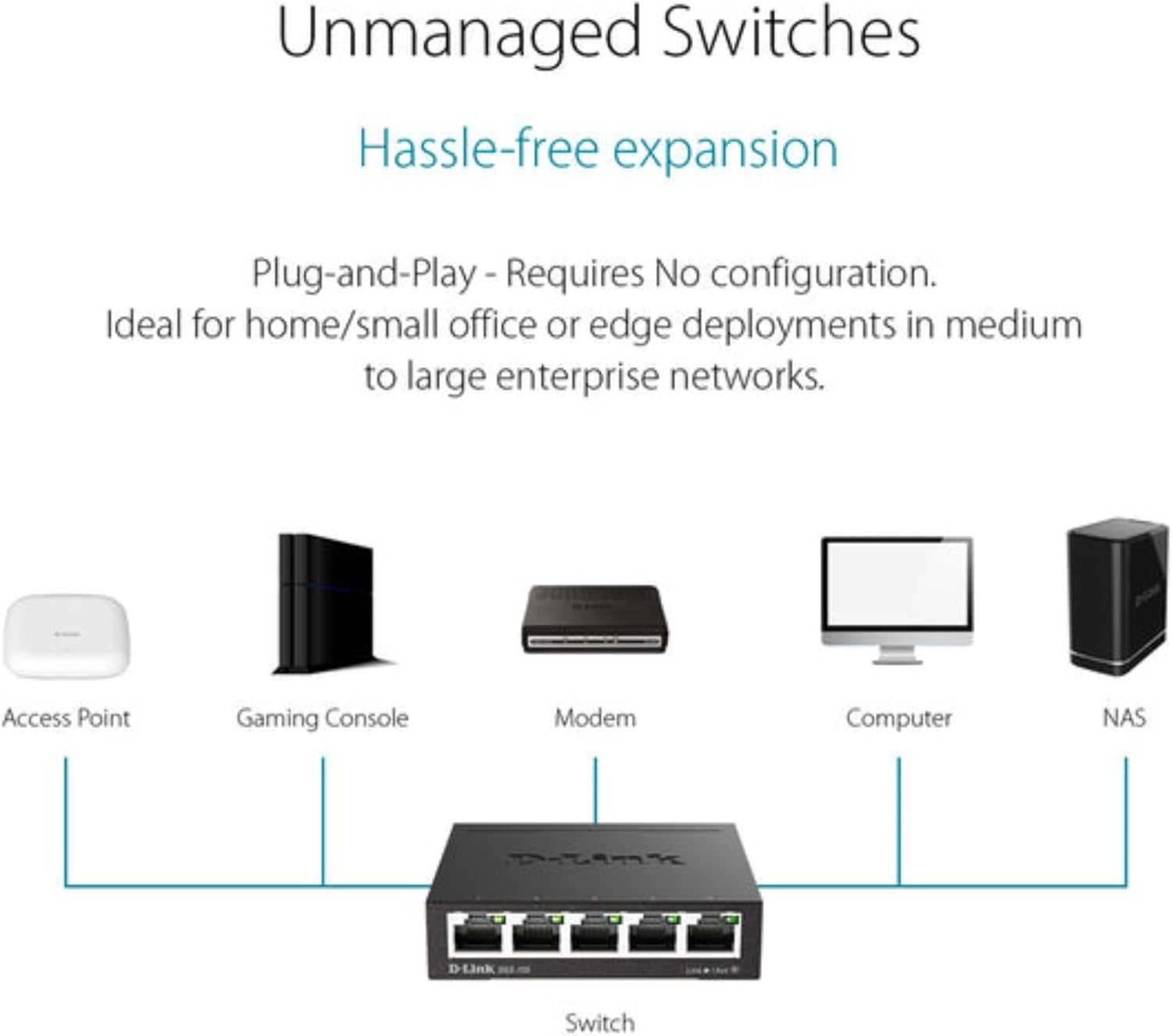 D-Link Gigabit Unmanaged Metal Fan-Free Desktop/Wall-Mount Switch