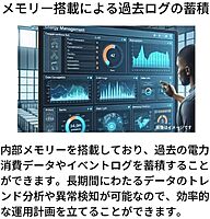 APC Rack Mount PDU, 0U Vertical, 30A, (24) NEMA 5-20R
