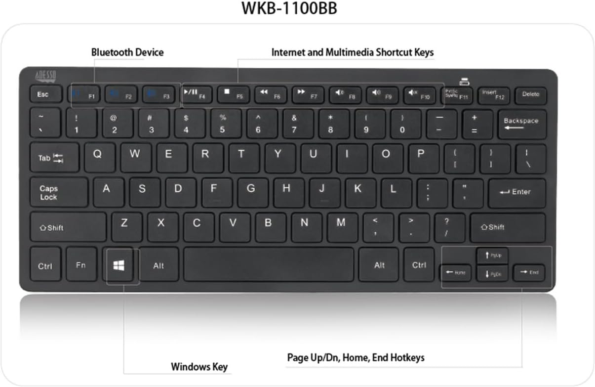 SlimTouch WKB-1100BB Bluetooth 3.0 Mini Keyboard with Scissor-Switch, Multimedia and Internet Hotkeys, 78-Key US Layout