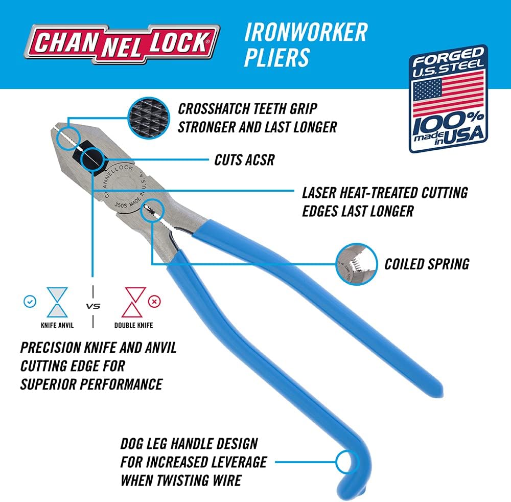 Channellock 350S 9-Inch Ironworkers Plier with Spring, High carbon steel