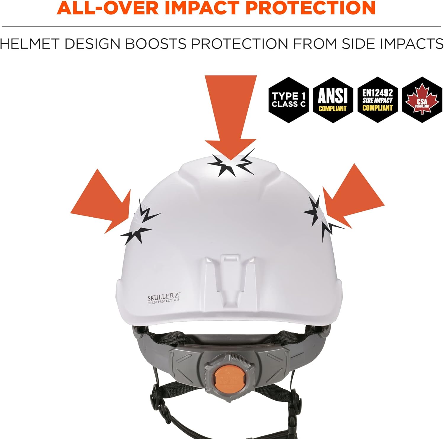 Ergodyne Skullerz 8975 Class C Safety Helmet