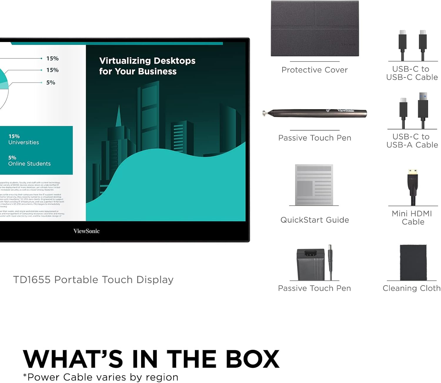 VIEWSONIC 15.6 Inch 1080p FHD Portable IPS Monitor