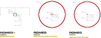 SIG SAUER ROMEO4H 1x20mm Waterproof CNC Aluminum Red Dot Sight