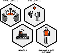 Ergodyne Chill-Its 6215 Premium FR Phase Change Cooling Vest, Large/X-Large, Orange