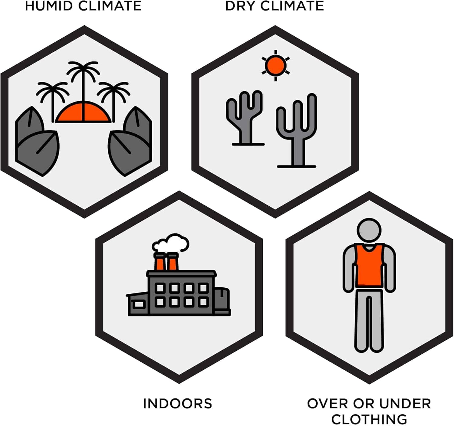 Ergodyne Chill-Its 6215 Premium FR Phase Change Cooling Vest, Large/X-Large, Orange