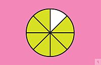 Carson Dellosa Train Your Brain: Fractions Classroom Activity Kit, Grade 2-4, Multi (111 pcs)