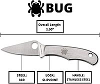 Spyderco Bug Non-Locking Knife with 1.27" 3CR Steel Blade and Durable Stainless Steel Handle - PlainEdge - C133P