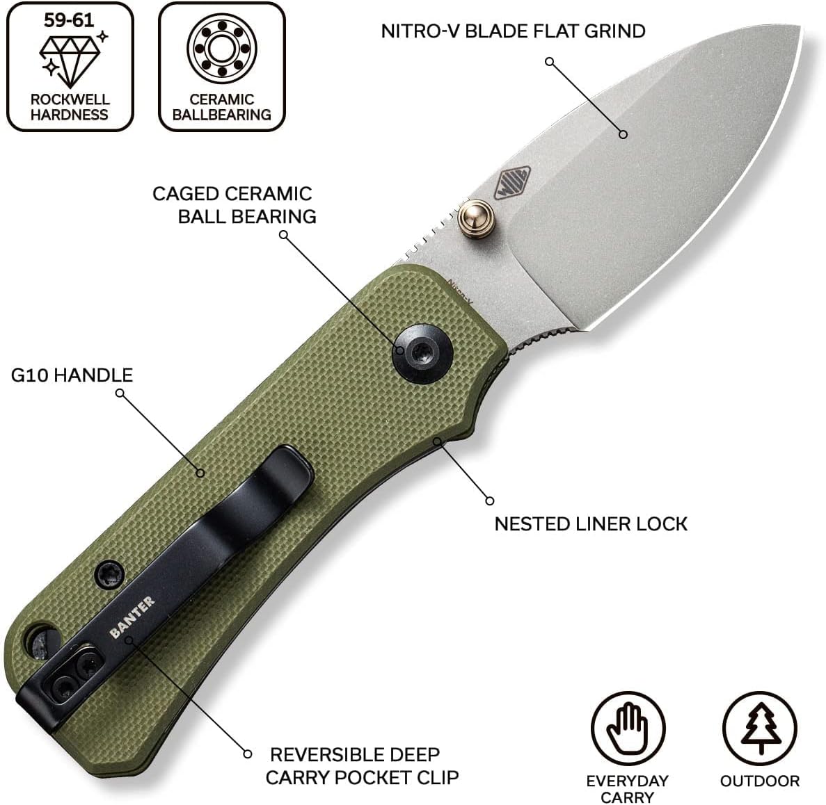 CIVIVI Baby Banter Pocket Folding Knife for EDC, 2.34" Nitro-V Blade