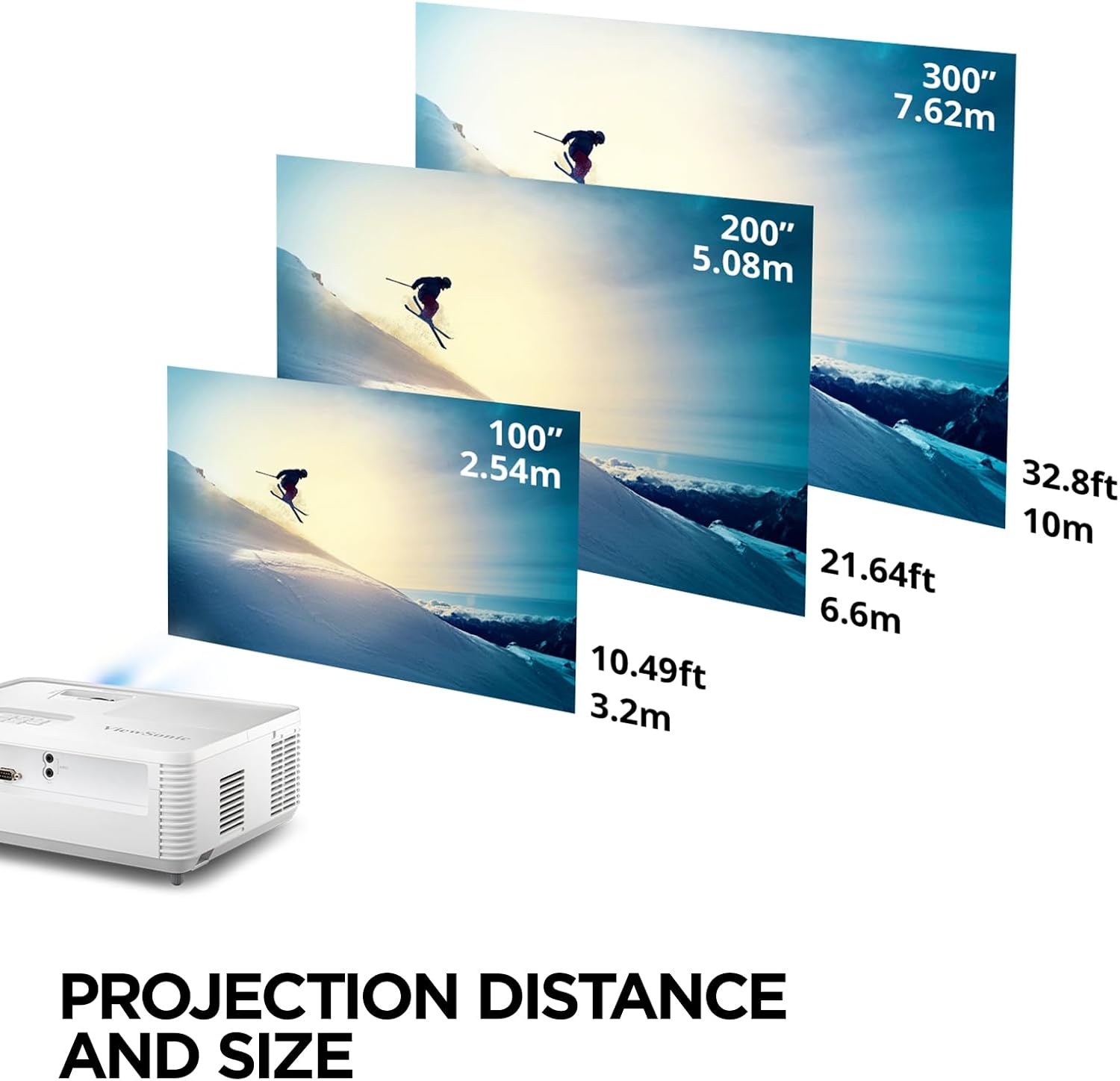 VIEWSONIC PA503 Series 4000 Lumens DLP Projector