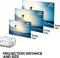 VIEWSONIC PA503 Series 4000 Lumens DLP Projector