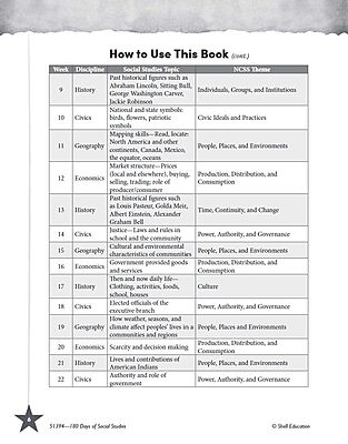 180 Days: Social Studies for 2nd Grade Practice Workbook for Classroom and Home