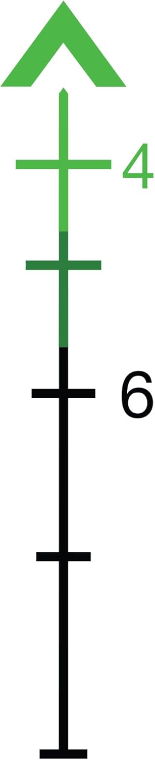 Trijicon ACOG 4x32 Riflescope Dual-Illuminated