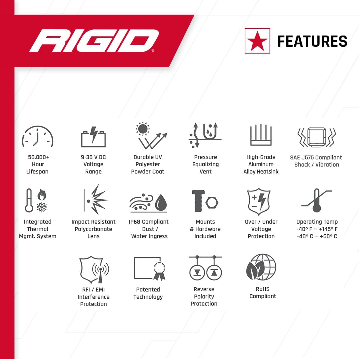 Rigid Industries - White D-Series Pro Hybrid Flood Surface Mount, Set of 2