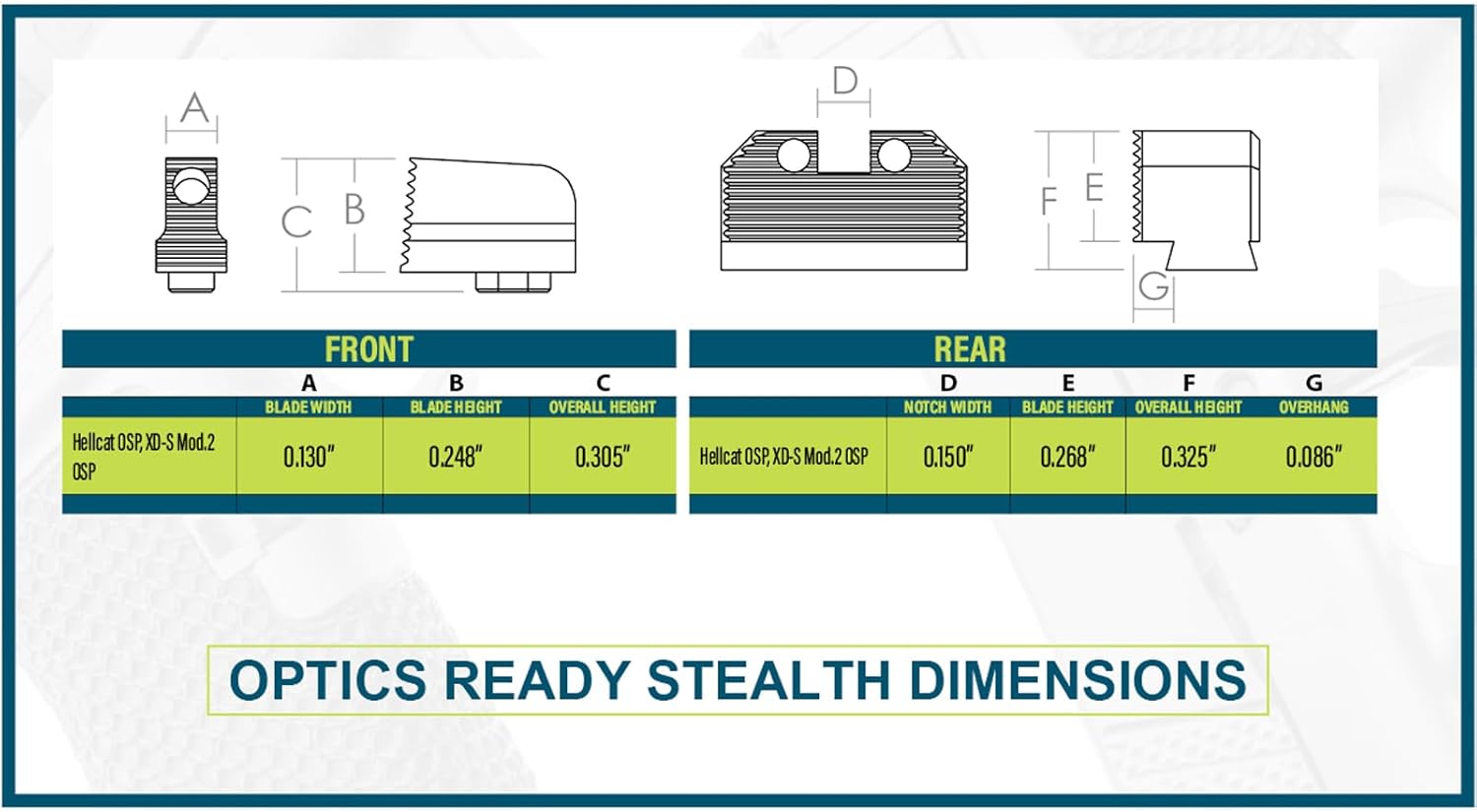 NIGHT FISION Optics Ready Stealth Night Sight Set for Springfield Hellcat OSP/RDP and XD-S Mod.2 OSP