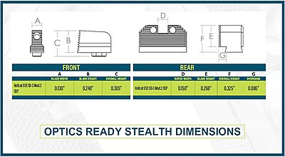 NIGHT FISION Optics Ready Stealth Night Sight Set for Springfield Hellcat OSP/RDP and XD-S Mod.2 OSP