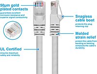 Monoprice 1FT 24AWG Cat6 550MHz UTP Ethernet Bare Copper Network Cable - White