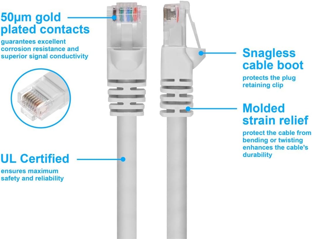 Monoprice 1FT 24AWG Cat6 550MHz UTP Ethernet Bare Copper Network Cable - White