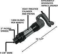 JET Chipping Hammer, Air-Powered, D-Handle/Open-Handle, Round/Hex Shank