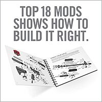 Real Avid TOP AR15 MODS