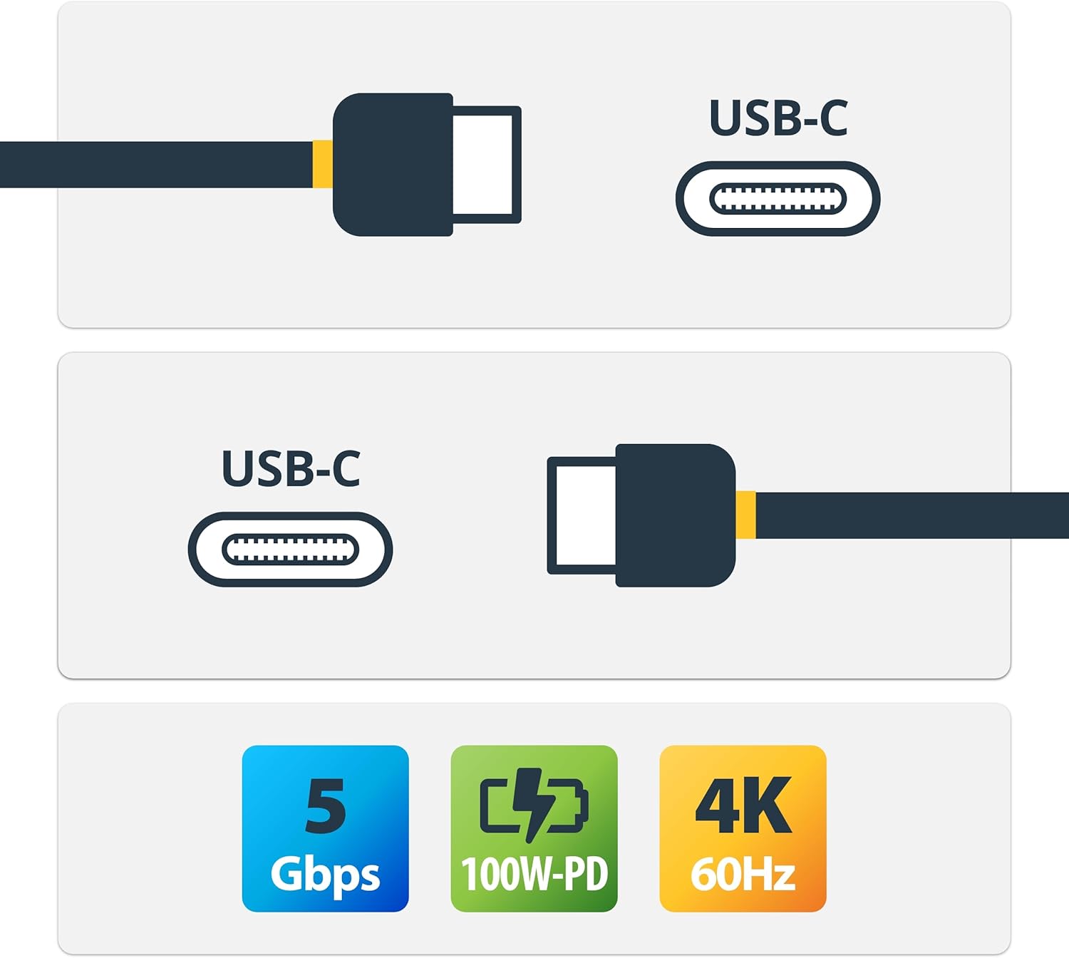 StarTech.com USB C to USB C Cable - 6 ft / 1.8m - 5A PD - USB-IF Certified - M/M - USB 3.0 5Gbps - USB C Charging Cable