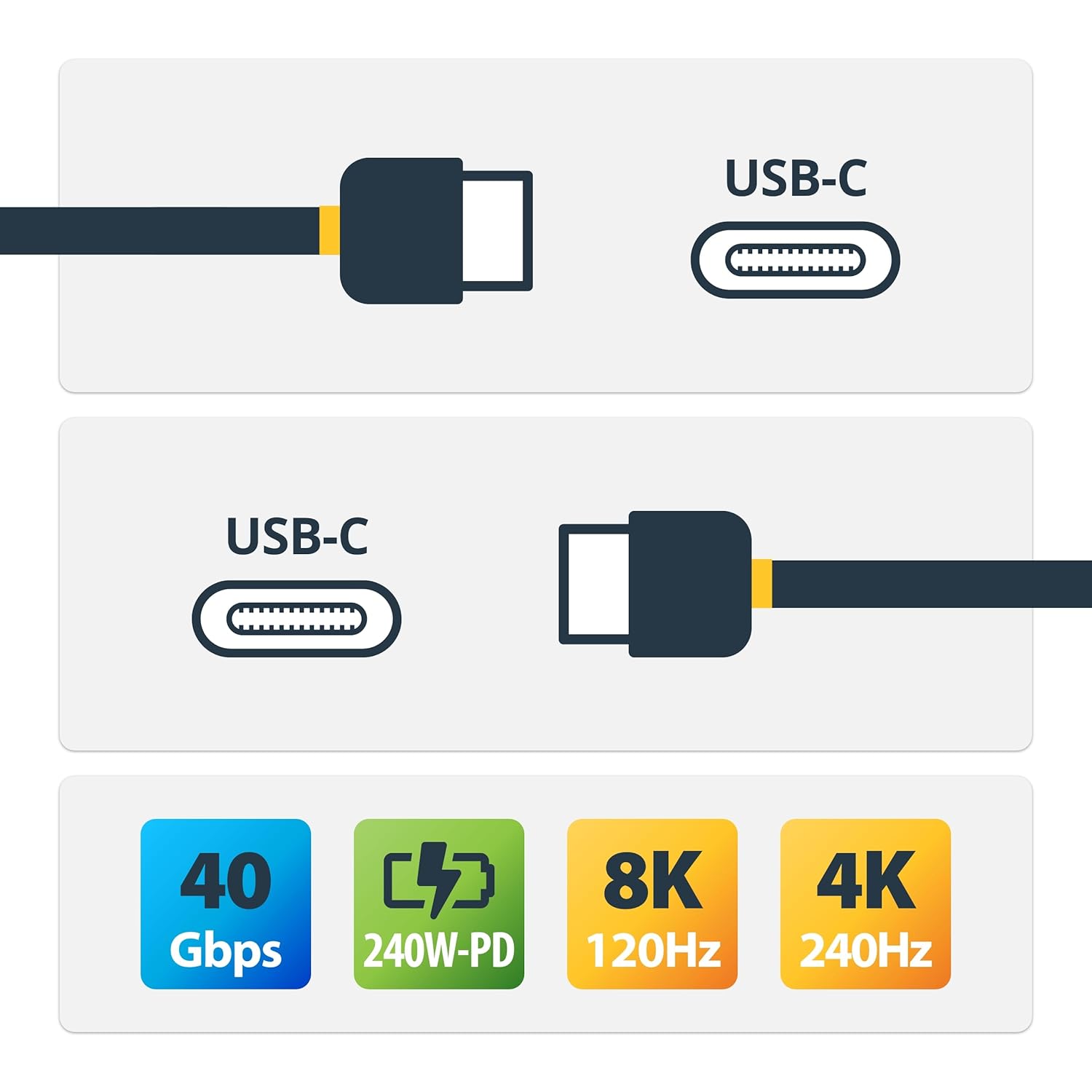 StarTech.com 50cm (1.6ft) USB4 Cable, USB-IF Certified USB-C Cable, 40Gbps, 240W PD 3.1, 8K 60Hz