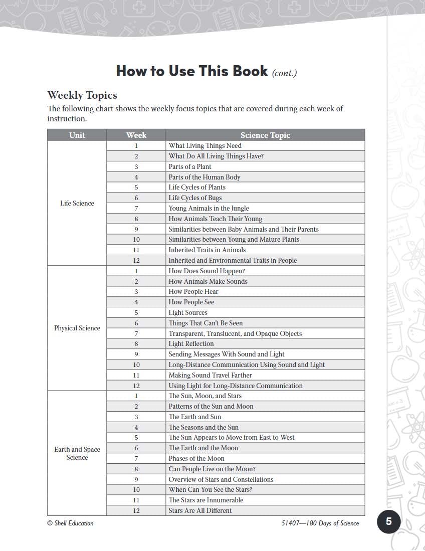 180 Days™: Science, Earth and Space Science for 1st Grade Practice Workbook for Classroom and Home