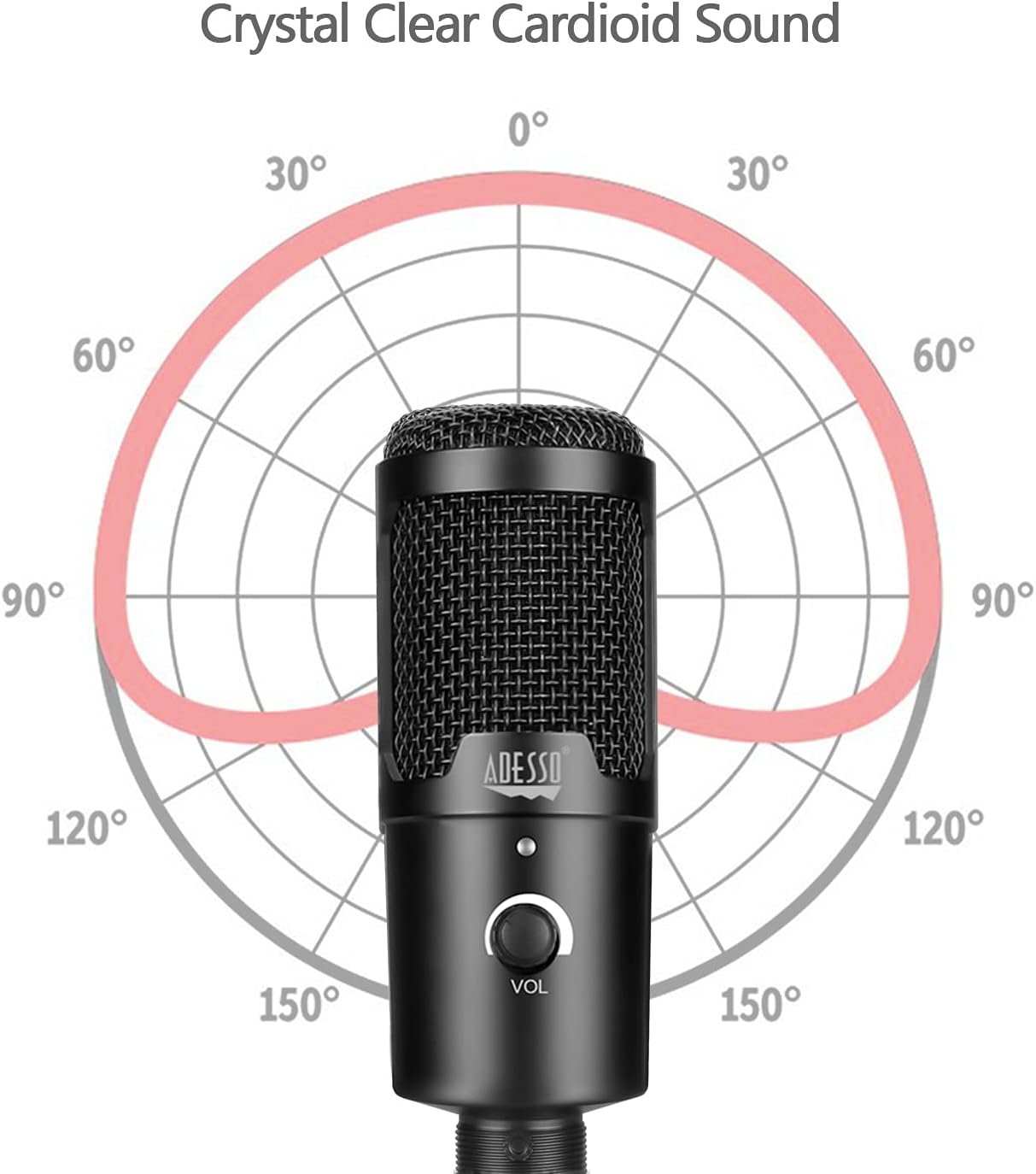 Adesso Xtream M4 Cardioid Condenser USB Microphone, Black