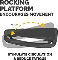 Fellowes Breyta Ergonomic Adjustable Foot Rest Black Ergonomic Footrest Breyta Black