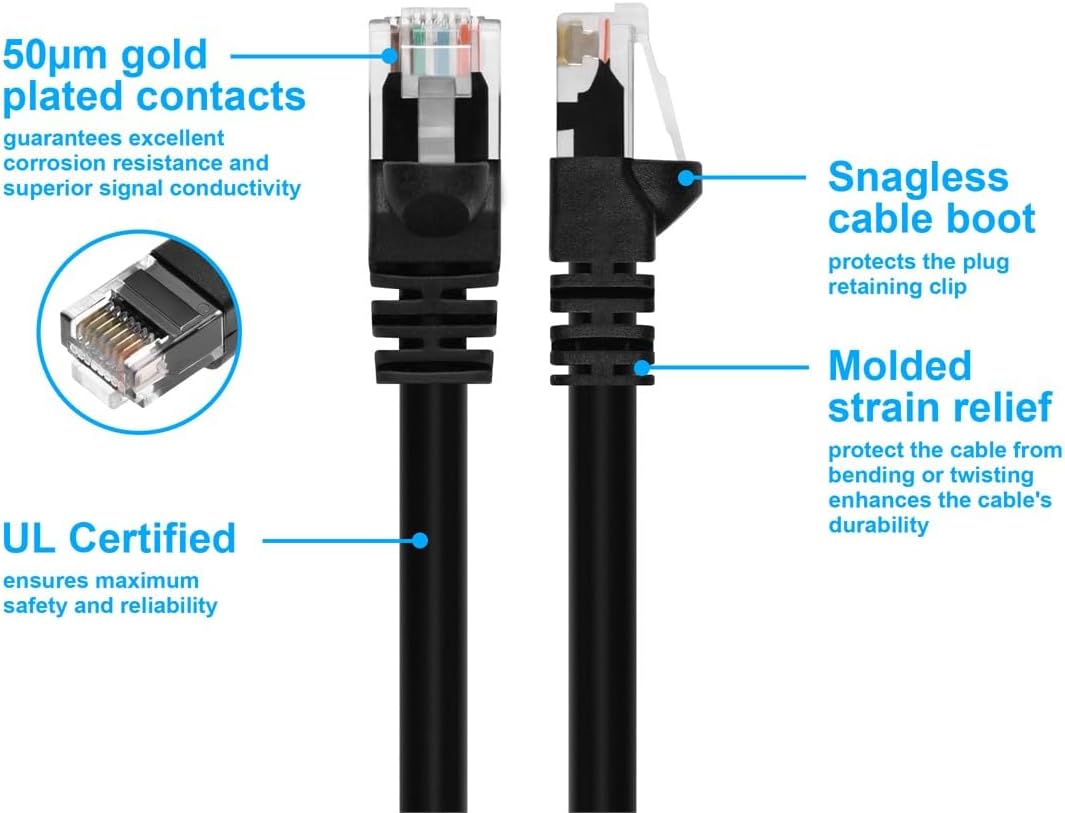 Monoprice Cat6 24AWG UTP Ethernet Patch Cable - Snagless RJ45, 550MHz, Pure Bare Copper