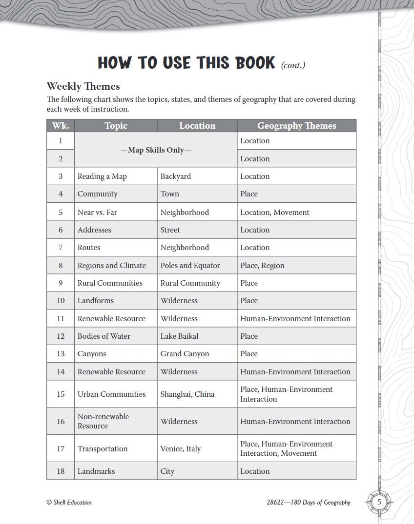 180 Days™: Social Studies, Geography for 1st Grade Practice Workbook for Classroom and Home