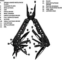 GERBER Truss 17-in-1 Multi-tool with Needle Nose Pliers and MOLLE Sheath