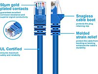 Monoprice Cat6 24AWG UTP Ethernet Patch Cable - Snagless RJ45, 550MHz, Pure Bare Copper
