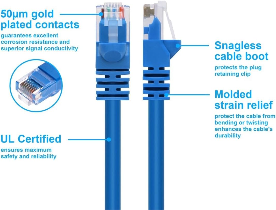 Monoprice Cat6 24AWG UTP Ethernet Patch Cable - Snagless RJ45, 550MHz, Pure Bare Copper
