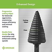 Greenlee GSB12 1-3/8" Step Bit (#12) Metal Cutter with Patented Split-Step Design