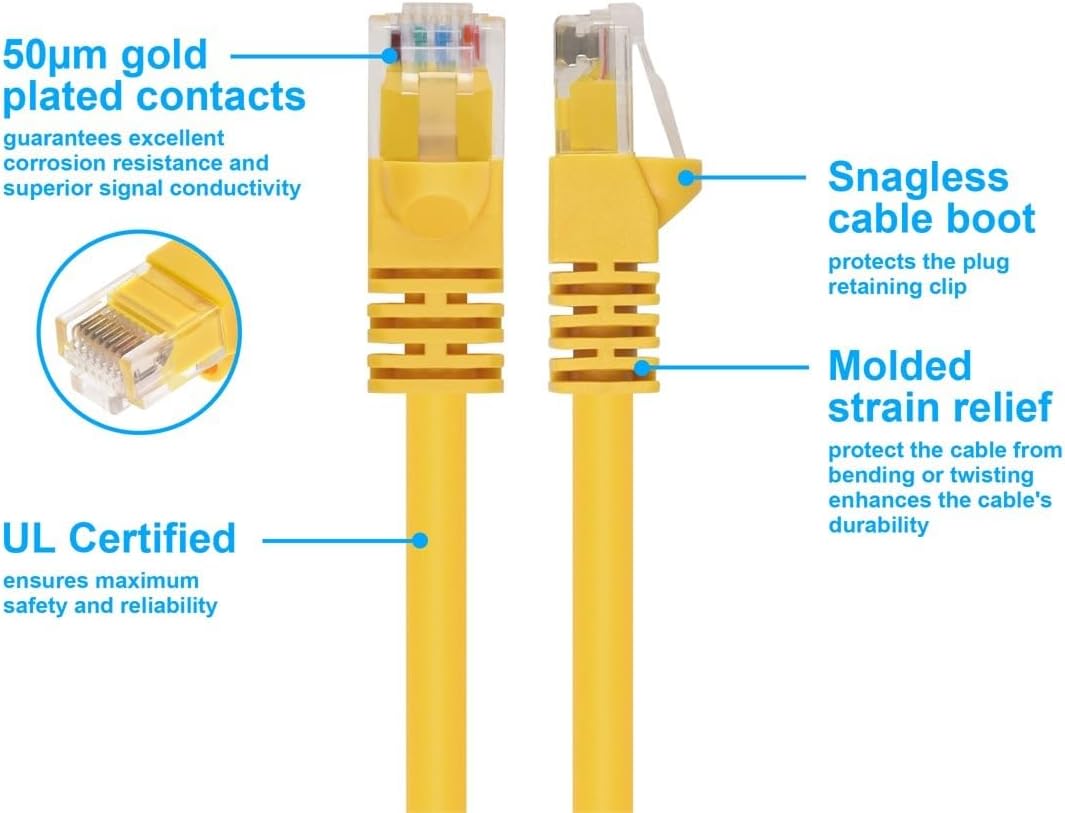 Monoprice Cat6 24AWG UTP Ethernet Patch Cable - Snagless RJ45, 550MHz, Pure Bare Copper