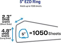 Avery Heavy-Duty View 3 Ring Binder with One-Touch EZD D-Rings and DuraHinge/DuraEdge