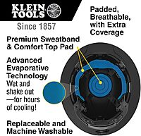 Klein Tools KHHSPN2 Hard Hat Suspension Replacement, Premium KARBN, for Klein Tools Full Brim Hard Hats