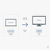 Plugable DisplayPort to VGA Adapter - Supports DisplayPort-Equipped Windows and Linux Systems to VGA Displays up to 1080p