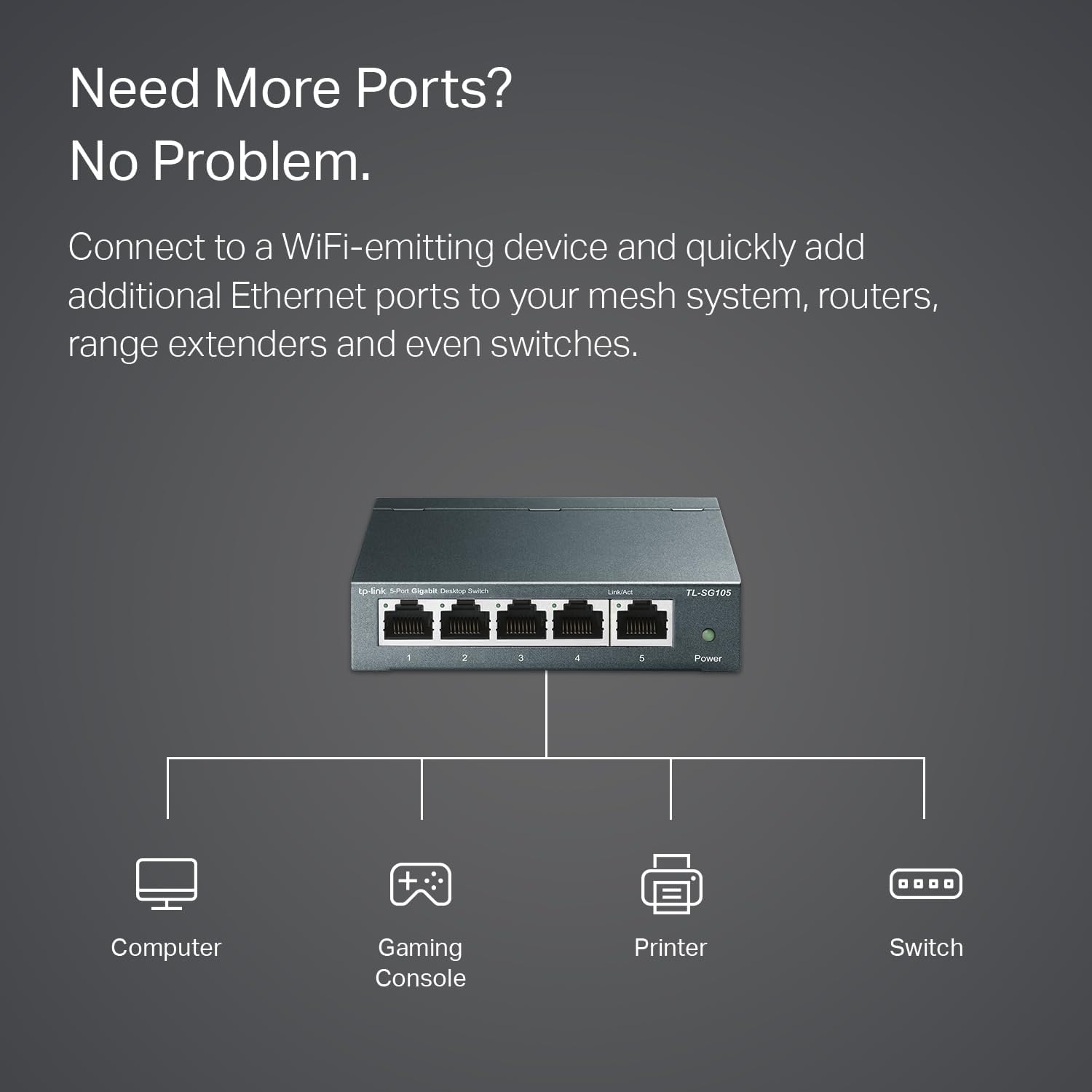 TP-LINK Gigabit Unmanaged Ethernet Switch | Fanless Metal Shielded Ports