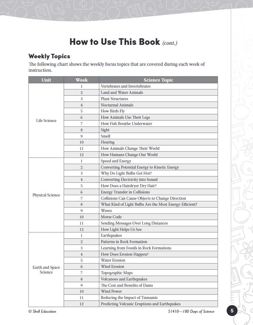 180 Days™: Science, Earth and Space Science for 4th Grade Practice Workbook for Classroom and Home