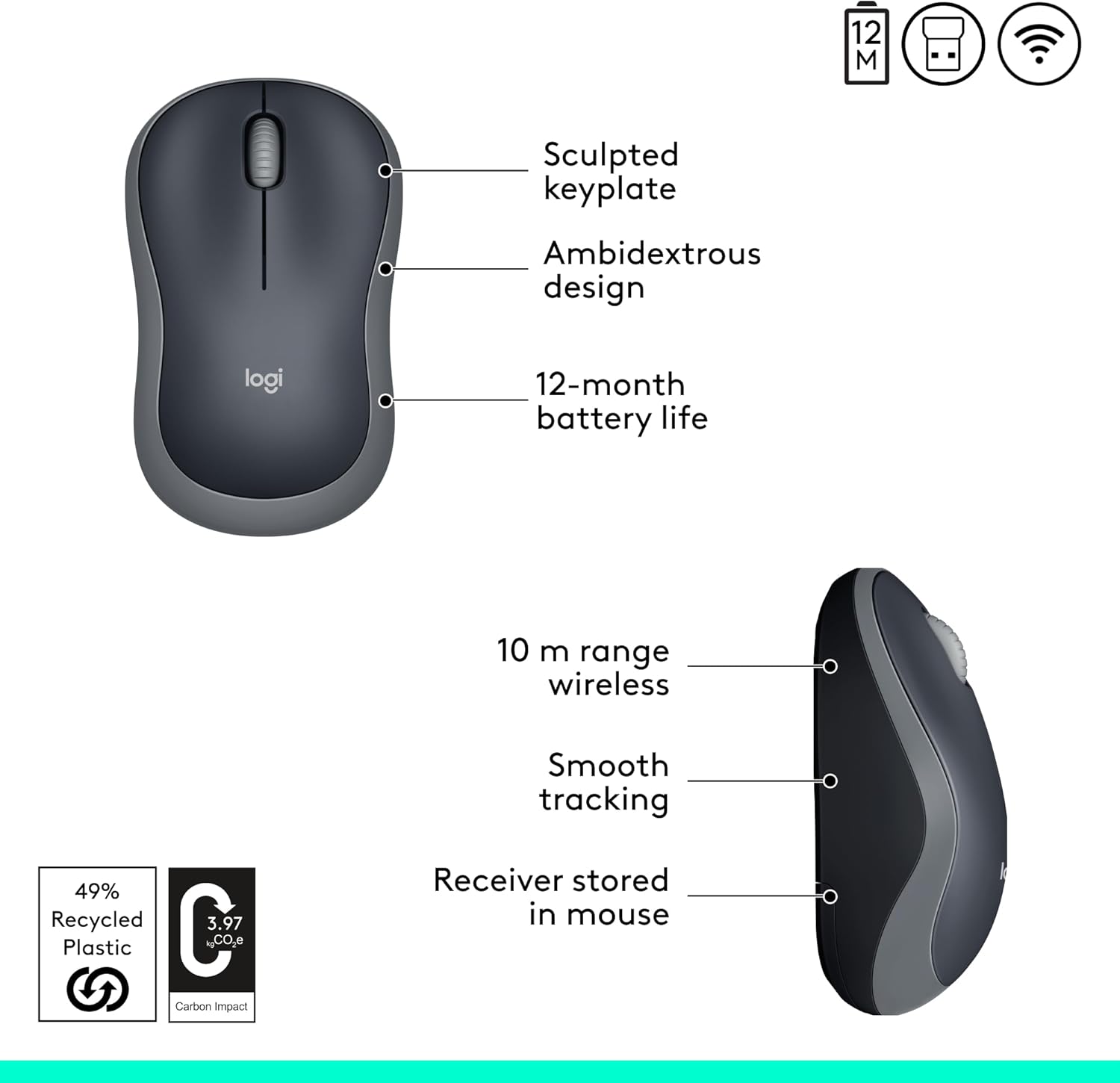 LOGITECH M185 Wireless Mouse, 2.4GHz with USB Nano Receiver, 1000 DPI, Ambidextrous