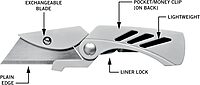 Gerber Gear EAB Lite Utility Pocket Knife Box Cutter Blade with Money Clip - 1.5" Blade Length Folding Knife - EDC Gear and Equipment - Stainless Steel