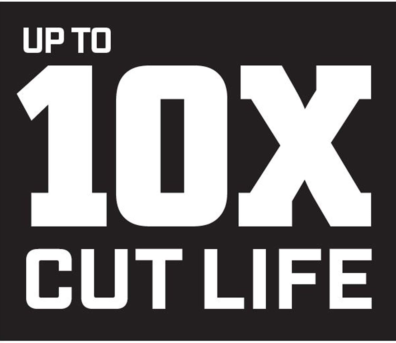 Crescent Wiss 9-3/4 Inch MetalMaster Compound Action Snips - Straight, Left and Right Cut - M3R