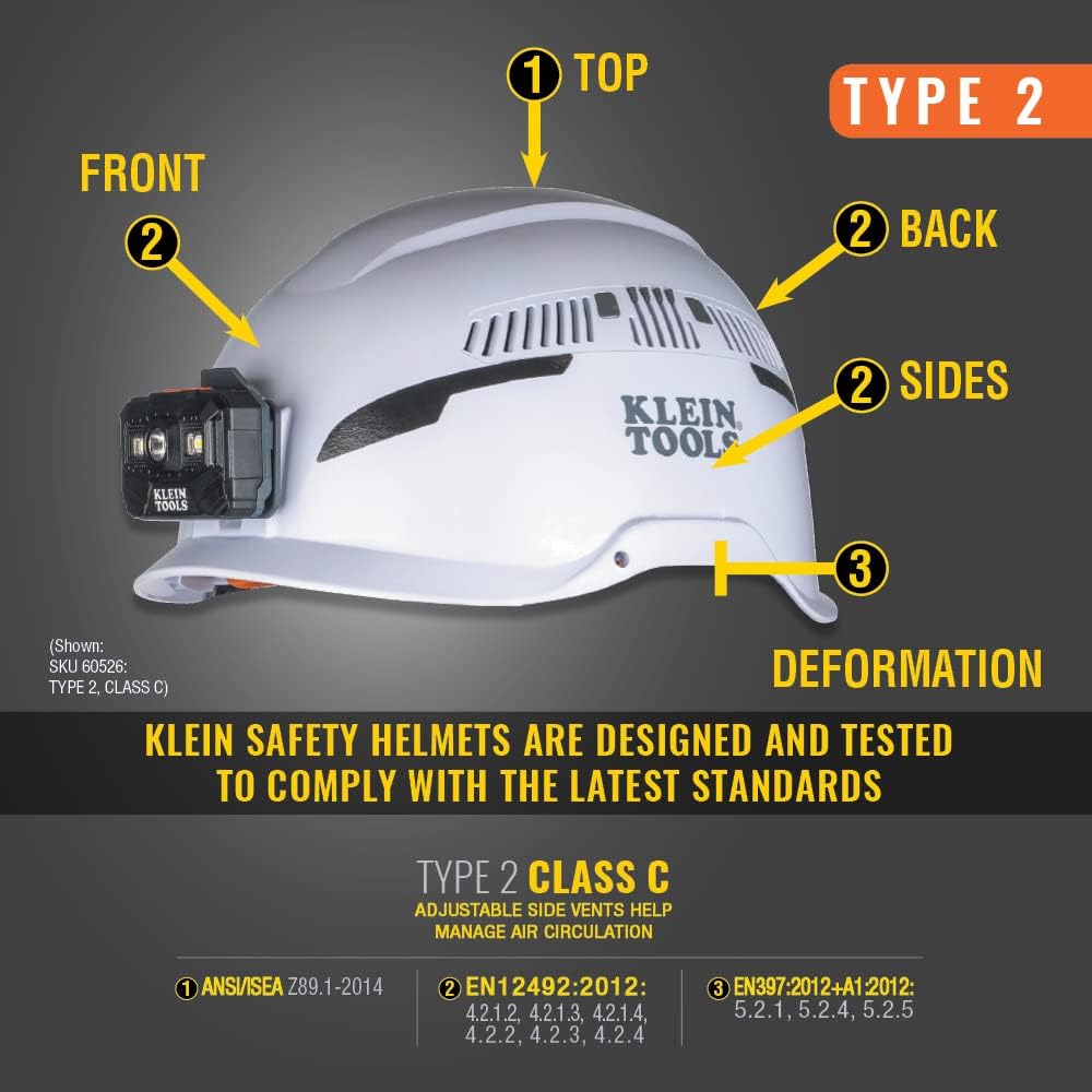Klein Tools Safety Helmet, Type-2 Safety Helmet, Vented, Class C Helmet w / Light