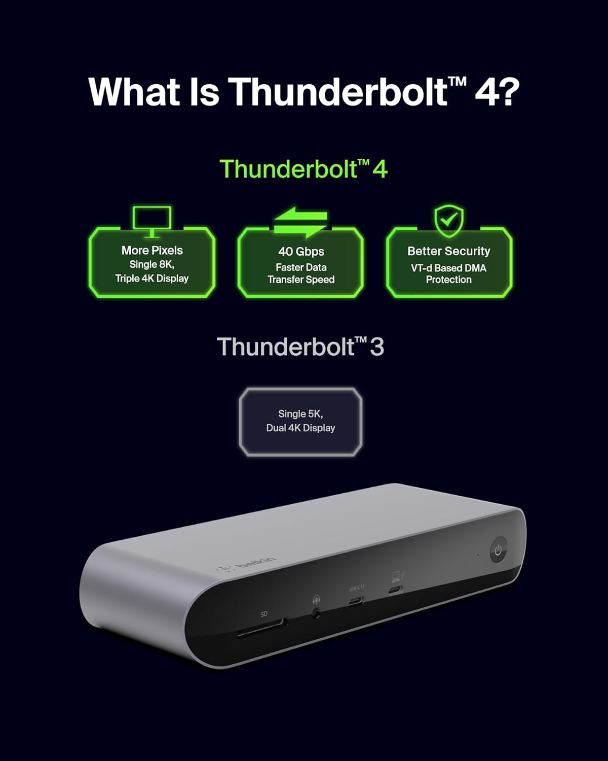 Belkin Thunderbolt 4 Docking Station with 90W Power Delivery for MacBook & Windows - 8K/Dual 4K Display, Thunderbolt 4 Cable