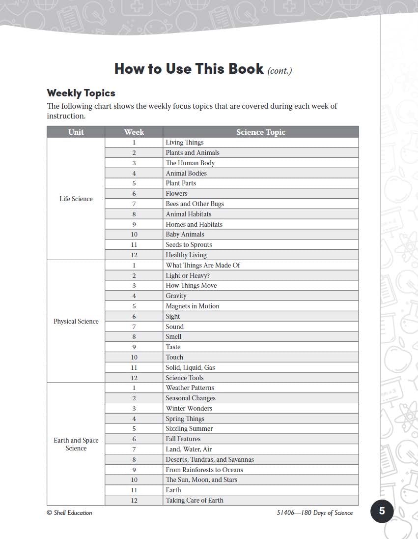 180 Days™: Science, Earth and Space Science for Kindergarten Practice Workbook for Classroom and Home