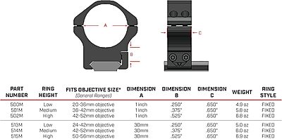 WARNE Maxima Horizontal Scope Rings