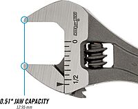 CHANNELLOCK Adjustable Wrench Black Phosphate Coated