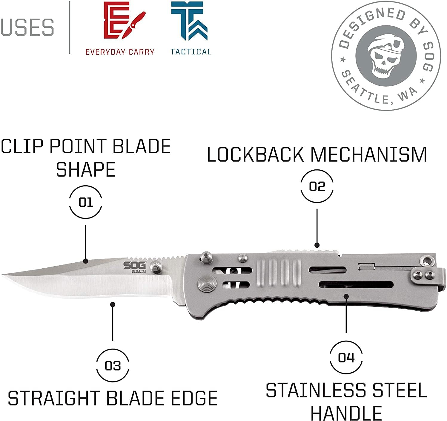 SOG SlimJim Folding Pocket Knife