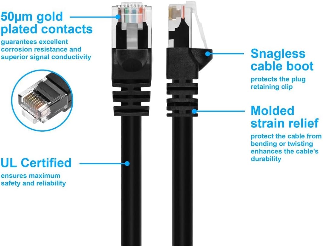 Monoprice Cat6 24AWG UTP Ethernet Patch Cable - Snagless RJ45, 550MHz, Pure Bare Copper